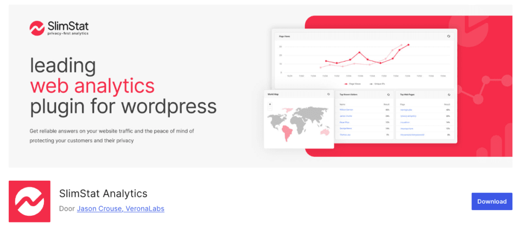 SlimStat Analytics WordPress plugin