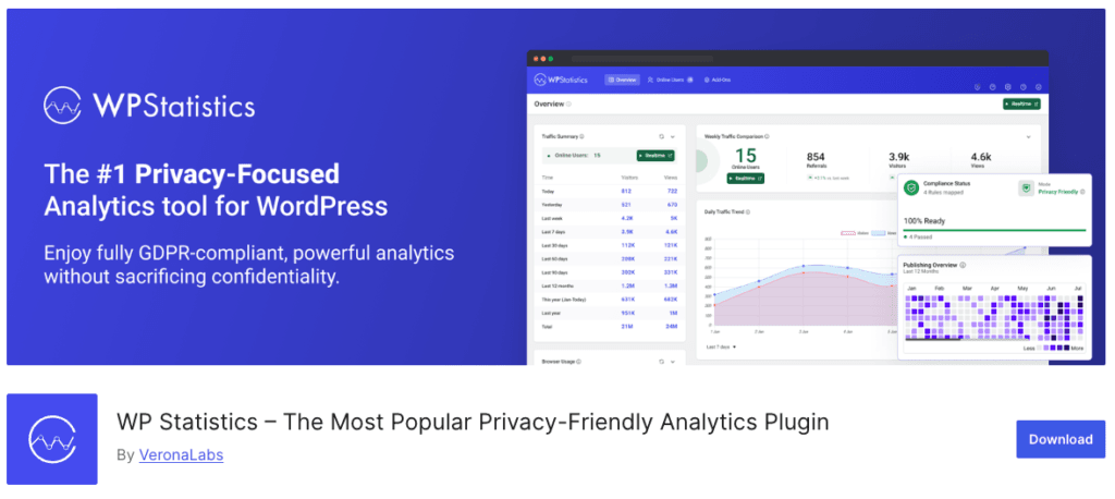WP Statistics